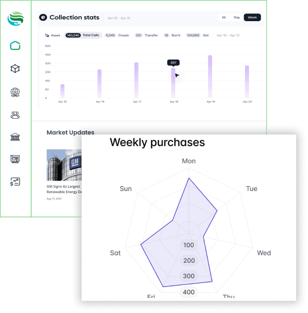 Automated Data Collection & Integration