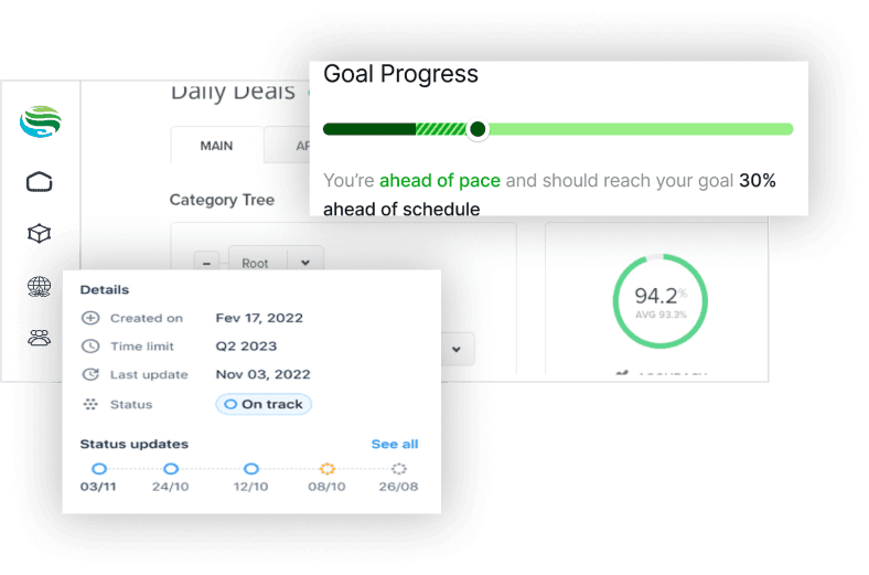 Comprehensive ESG Data Management