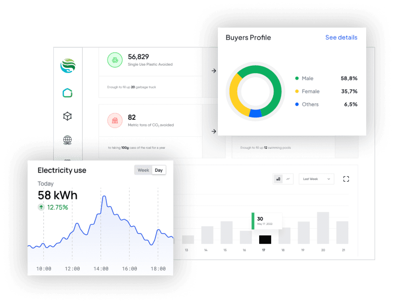 Real-Time Compliance Monitoring