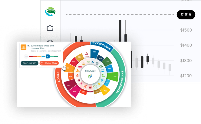 Risk & Opportunity Analysis