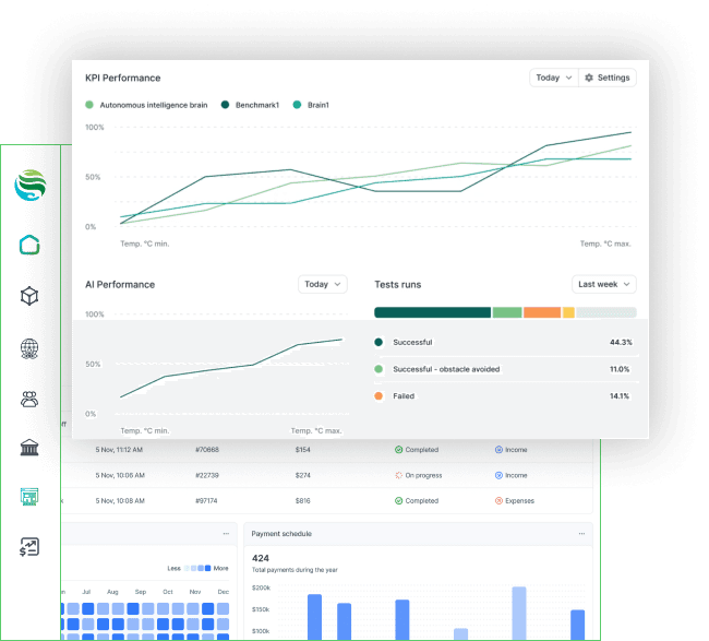 Effective Implementation & Tracking