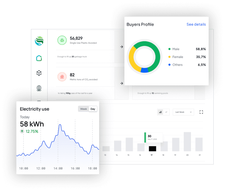 Target Setting & Reporting Simplified