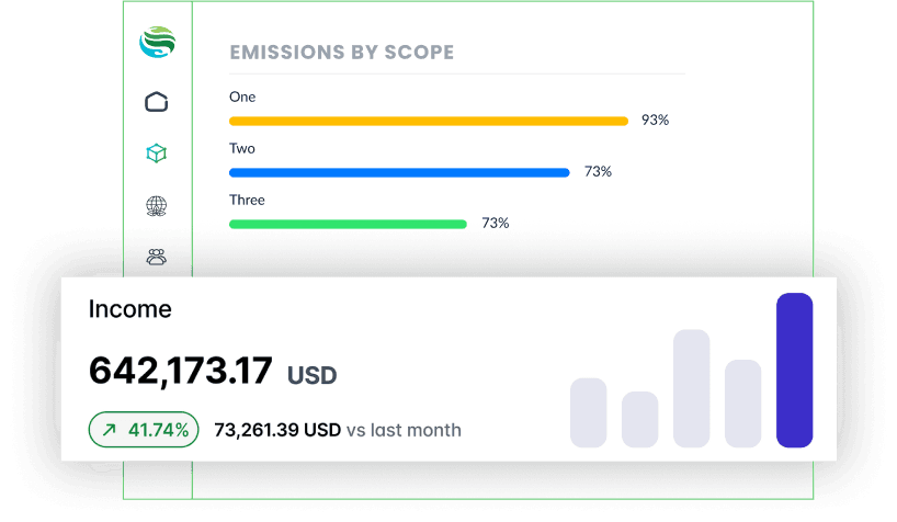 AI-Powered Report Generation & Insights